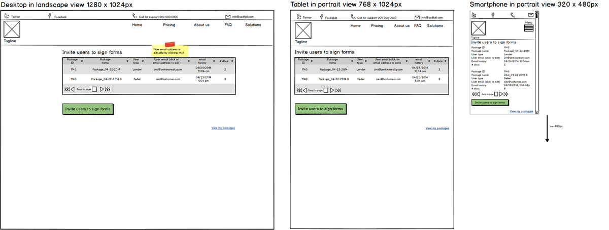 A wireframe I created using Balsamiq showing a mockup in desktop, tablet and mobile screens.